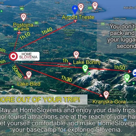 Homeslovenia - Your In The Heart Of Slovenia